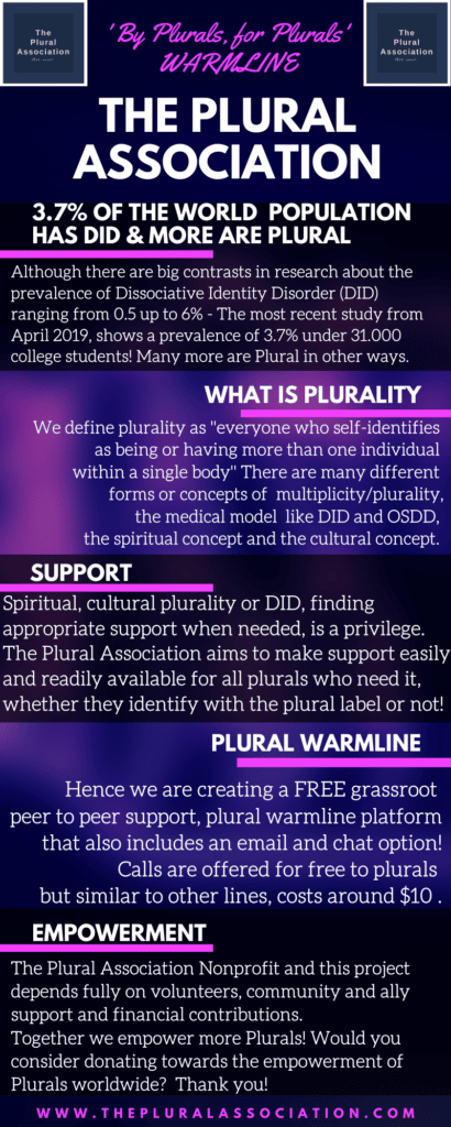 The Plural Association infographic